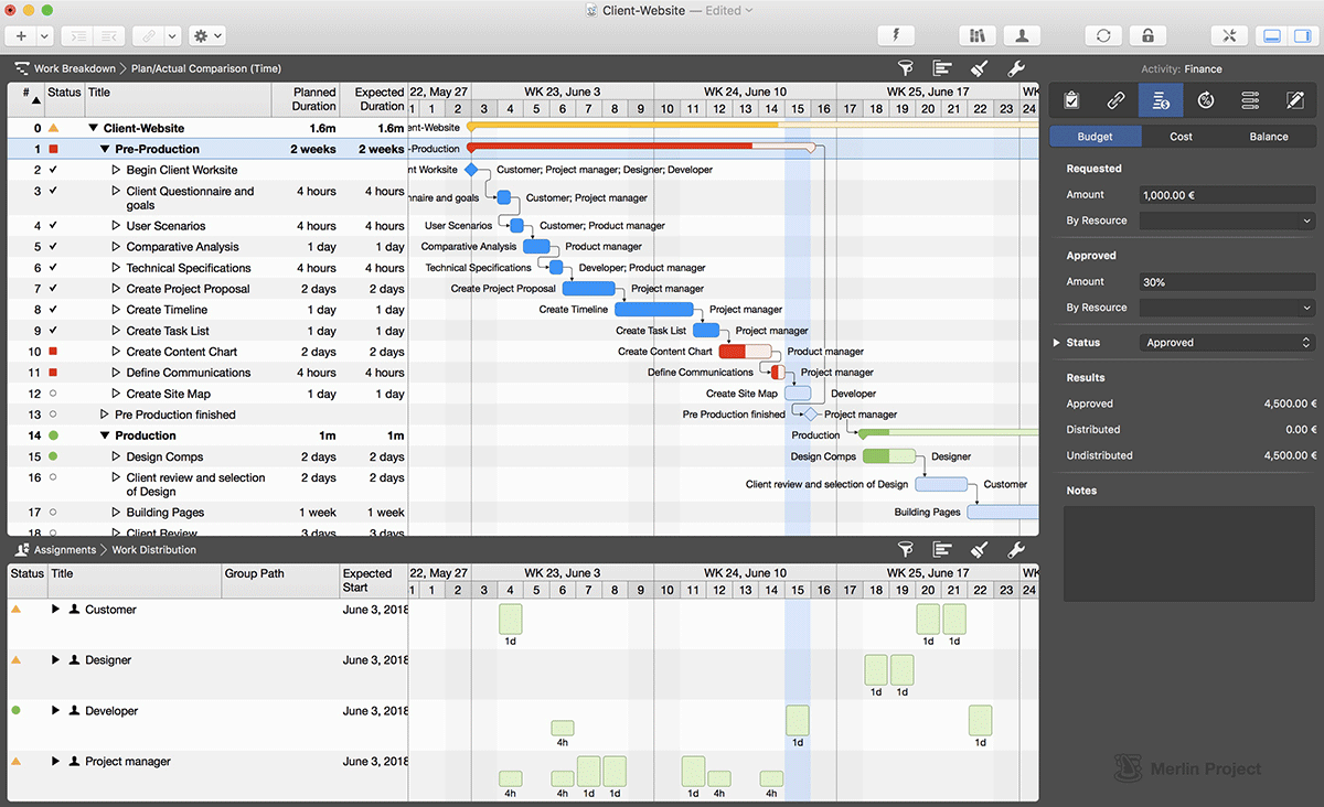 cannot change the outline level word for mac